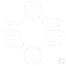 CODE-SWITCH